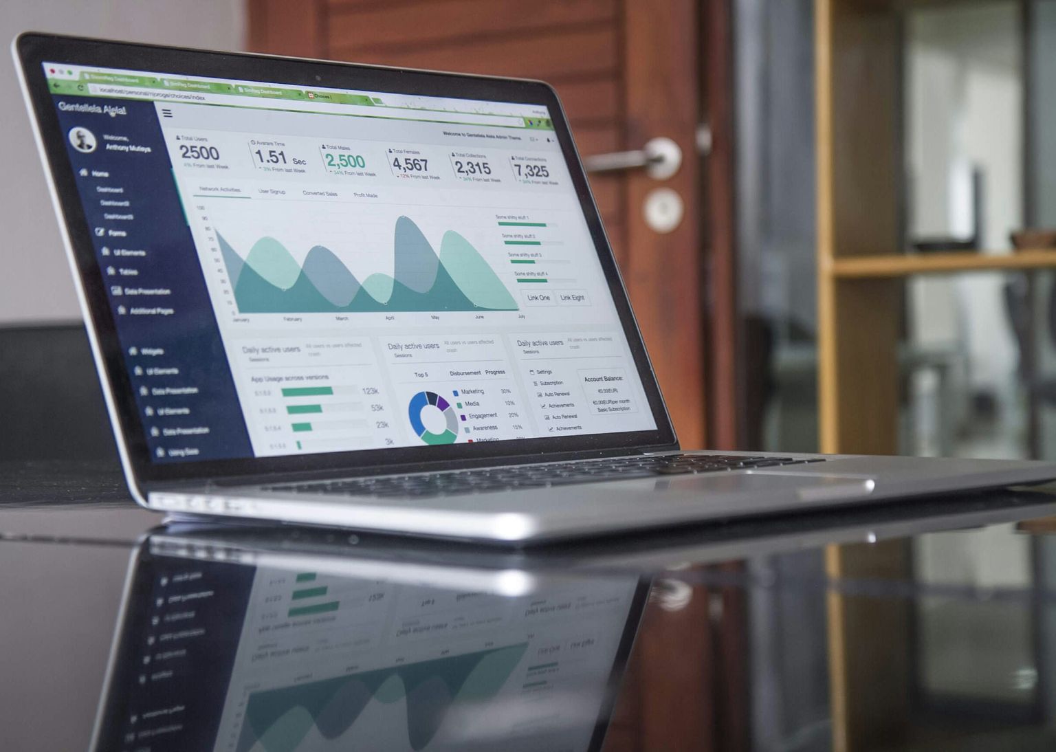 PriceMonitorHub, monitor de preços de produtos concorrentes!